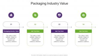 Packaging Industry Value In Powerpoint And Google Slides Cpb