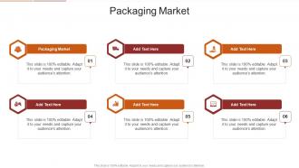 Packaging Market In Powerpoint And Google Slides Cpb