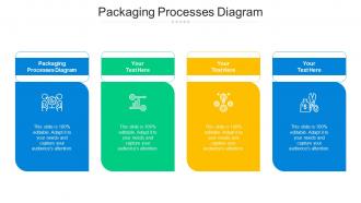 Packaging Processes Diagram Ppt Powerpoint Presentation Portfolio Pictures Cpb
