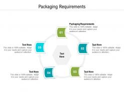 Packaging requirements ppt powerpoint presentation layouts deck cpb