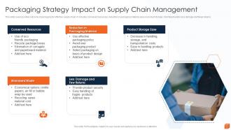 Packaging Strategy Impact On Supply Chain Management