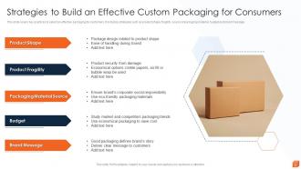 Packaging Strategy Powerpoint Ppt Template Bundles