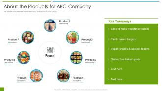 Packed food product company investment about the products for abc company ppt structure