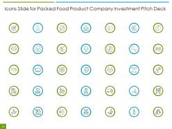 Packed food product company investment pitch deck ppt template