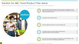 Packed food product company investment solution for abc food product pain areas ppt grid