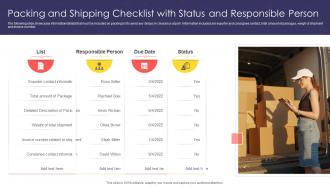 Packing And Shipping Checklist With Status And Responsible Person