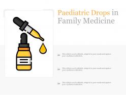 Paediatric Drops In Family Medicine