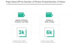 Page views kpi for number of photos posted number of views presentation slide
