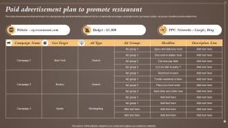 Paid Advertisement Plan To Promote Restaurant Coffeeshop Marketing Strategy To Increase