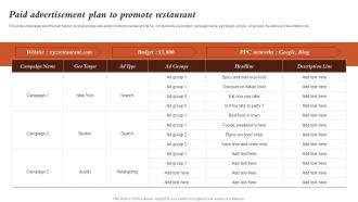 Paid Advertisement Plan To Promote Restaurant Marketing Activities For Fast Food