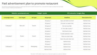 Paid Advertisement Plan To Promote Restaurant Online Promotion Plan For Food Business