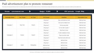 Paid Advertisement Plan To Promote Restaurant Strategic Marketing Guide