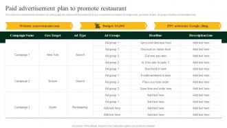Paid Advertisement Plan To Promote Restaurant Strategies To Increase Footfall And Online