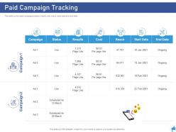 Paid campaign tracking digital marketing through facebook ppt diagrams