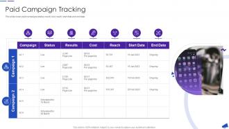 Paid Campaign Tracking Facebook For Business Marketing