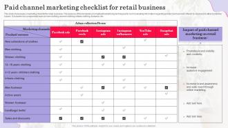 Paid Channel Marketing Checklist For Retail Business