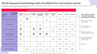 Paid Channel Marketing Costs Checklist For Real Estate Sector