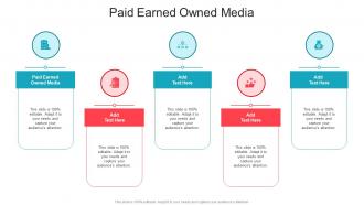 Paid Earned Owned Media In Powerpoint And Google Slides Cpb