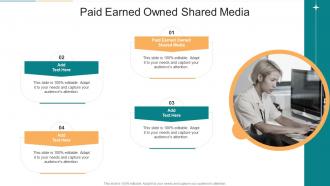 Paid Earned Owned Shared Media In Powerpoint And Google Slides Cpb