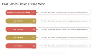 Paid Earned Shared Owned Media In Powerpoint And Google Slides Cpb