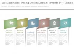 Paid examination trading system diagram template ppt sample