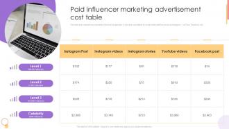Paid Influencer Marketing Advertisement Cost Table Paid Marketing Strategies To Increase Business Sales