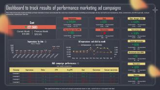 Paid Internet Advertising Plan Dashboard To Track Results Of Performance Marketing Ad Campaigns MKT SS V Paid Internet Advertising Plan Dashboard To Track Results Of Performance Marketing Ad Campaigns