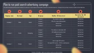 Paid Internet Advertising Plan For Increasing Plan To Run Paid Search Advertising Campaign MKT SS V