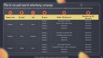 Paid Internet Advertising Plan For Increasing Sales Powerpoint Presentation Slides MKT CD V Interactive