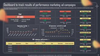 Paid Internet Advertising Plan For Increasing Sales Powerpoint Presentation Slides MKT CD V Impressive Template