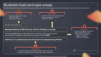 Paid Internet Advertising Plan Key Elements Of Paid Search Engine Campaign