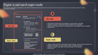 Paid Internet Advertising Plan Organic Vs Paid Search Engine Results MKT SS V