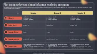 Paid Internet Advertising Plan To Run Performance Based Influencer Marketing Campaigns MKT SS V
