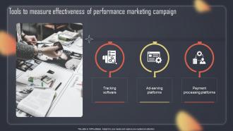 Paid Internet Advertising Plan Tools To Measure Effectiveness Of Performance Marketing Campaign MKT SS V Paid Internet Advertising Plan Tools To Measure Effectiveness Of Performance Marketing Campaign