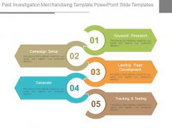Paid Investigation Merchandising Template Powerpoint Slide Templates