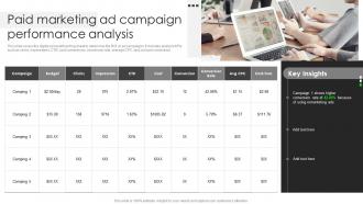 Paid Marketing Ad Campaign Performance Analysis Business Client Capture Guide