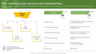 Paid Marketing Team Structure And Responsibilities Effective Paid Promotions MKT SS V