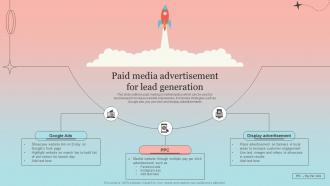 Paid Media Advertisement For Lead Generation New Website Launch Plan For Improving Brand Awareness