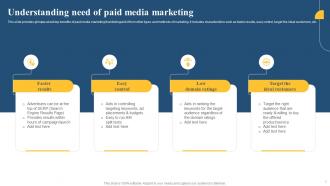 Paid Media Advertising Guide For Small Businesses Powerpoint Presentation Slides MKT CD V Slides Professional