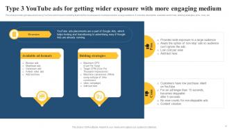 Paid Media Advertising Guide For Small Businesses Powerpoint Presentation Slides MKT CD V Researched Professional