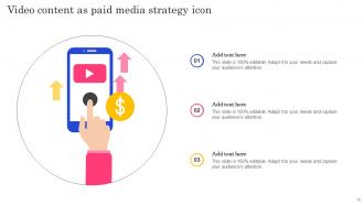 Paid Media Powerpoint Ppt Template Bundles Professionally Interactive