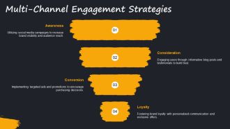 Paid Owned Earned Media Case Studies PPT Presentation AT Visual Captivating