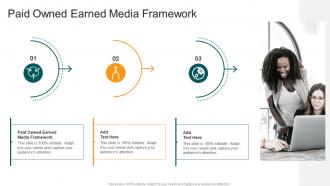Paid Owned Earned Media Framework In Powerpoint And Google Slides Cpb
