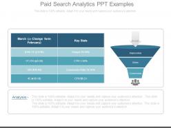 Paid Search Analytics Ppt Examples