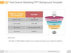 Paid search marketing ppt background template