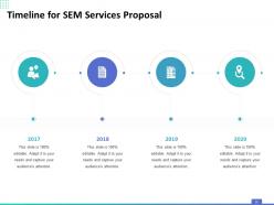 Paid sem service for website proposal powerpoint presentation slides