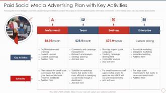 Paid Social Media Advertising Plan With Key Activities