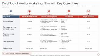 Paid Social Media Marketing Plan With Key Objectives