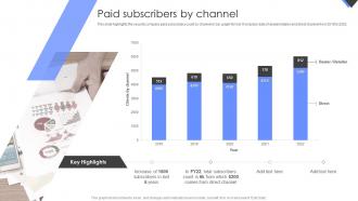 Paid Subscribers By Channel Wireless Home Security Systems Company Profile
