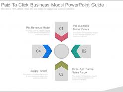 Paid to click business model powerpoint guide
